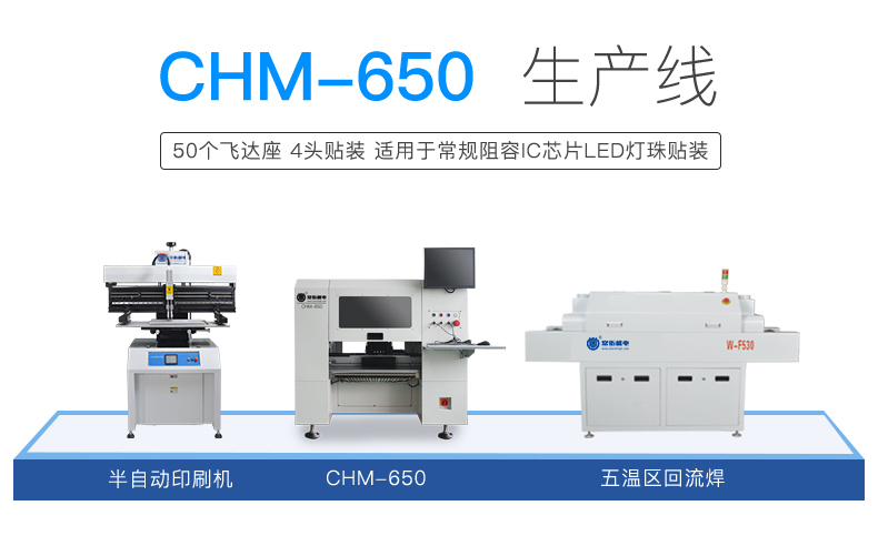 CHM-650(图7)