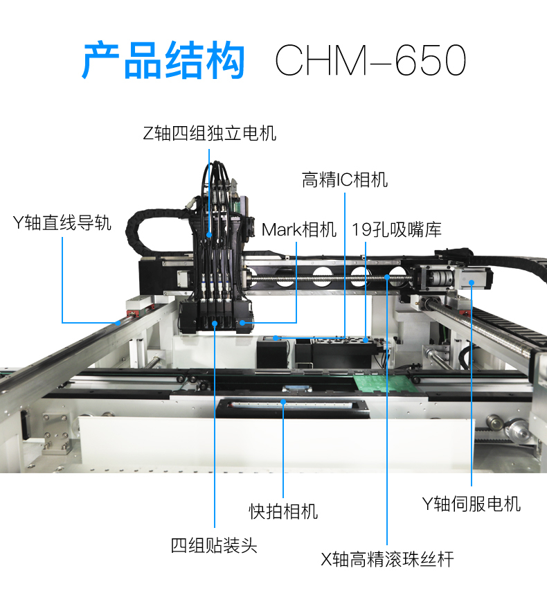 CHM-650(图6)