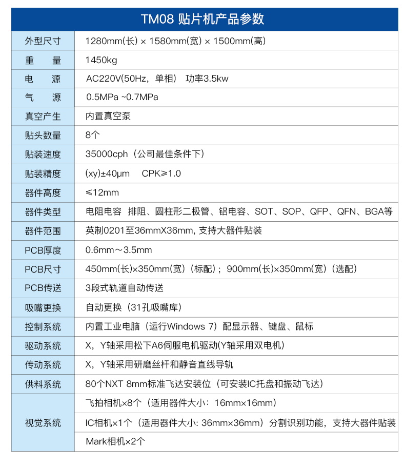 Key Points for SMT Machine Startup and Debugging