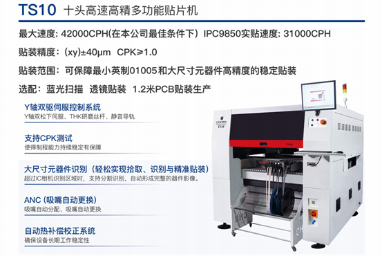 SMT贴片行业标准与工艺标准的深度解析