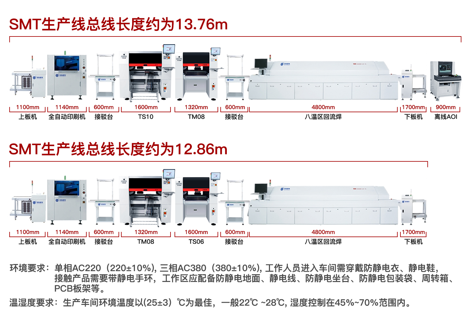 大型生产线方案.jpg