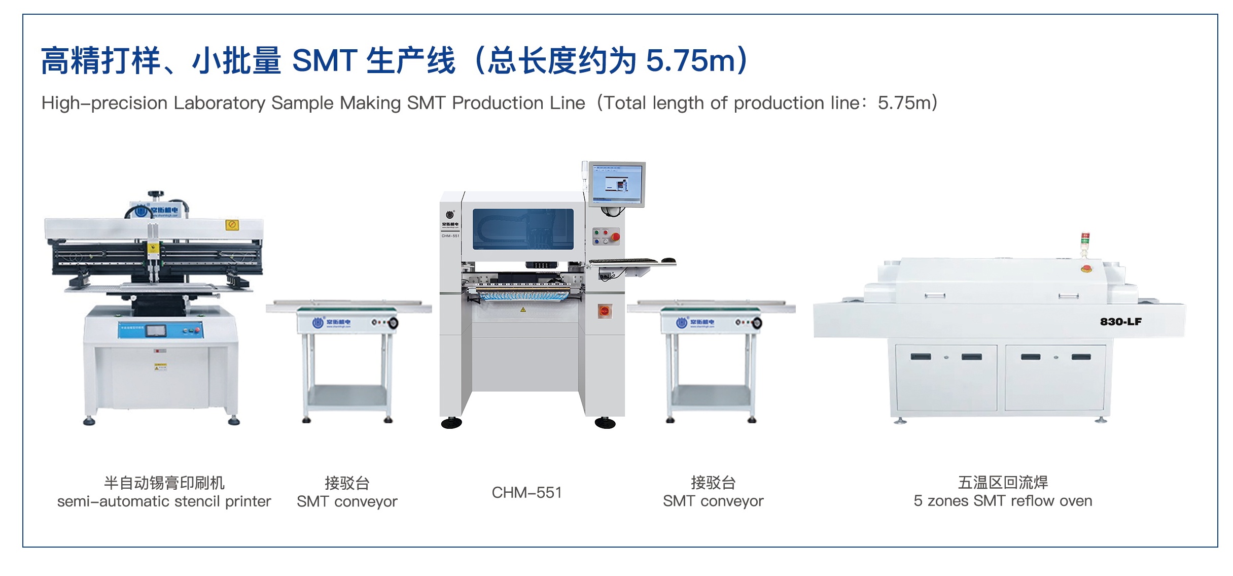 The Quality Control of Automotive SMT Assembly Process