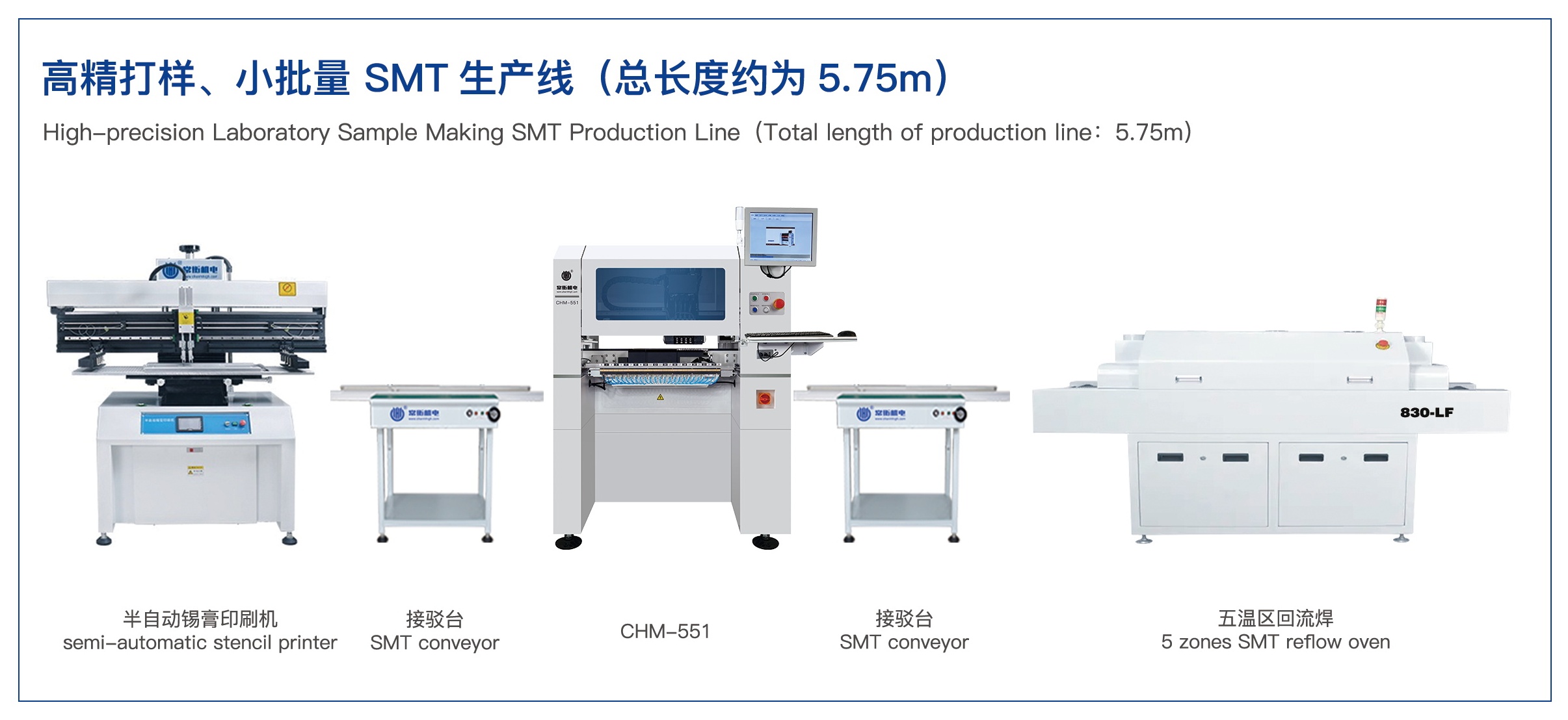 SMT Machine Programming Guide: A Detailed Breakdown of the Five Key Steps from Layout to Debugging