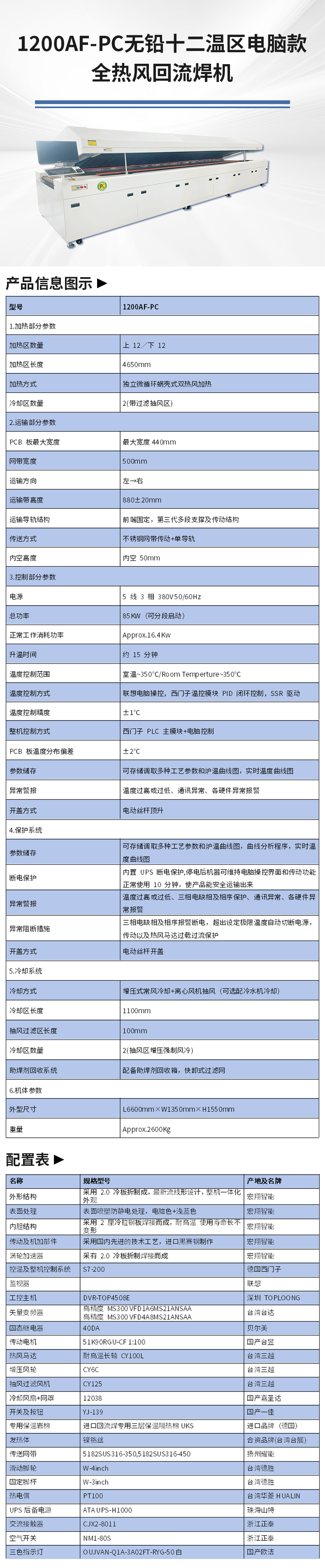 12详情.png