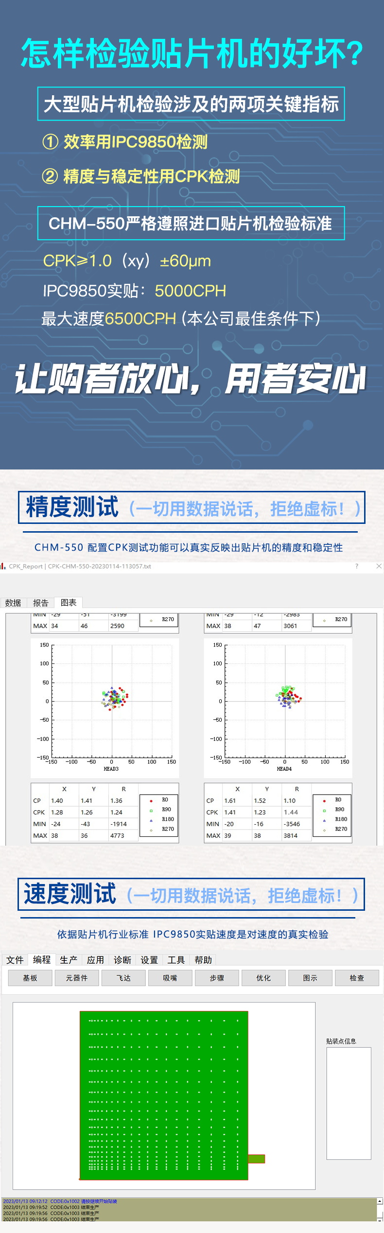 CHM-550(图2)